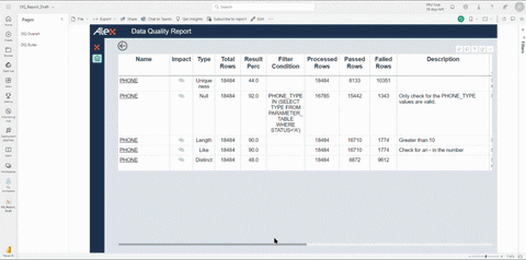 Data Landscape Scanner screenshot 1
