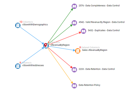 Data Landscape Scanner screenshot 3