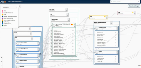 Data Landscape Scanner screenshot 4