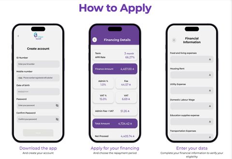 Seulah Digital Microfinance Platform screenshot 1